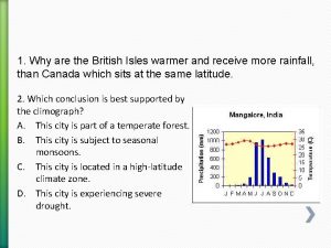 1 Why are the British Isles warmer and