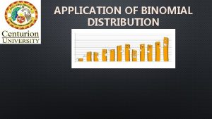 APPLICATION OF BINOMIAL DISTRIBUTION WHAT IS BINOMIAL DISTRIBUTION