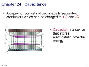 Chapter 24 Capacitance A capacitor consists of two