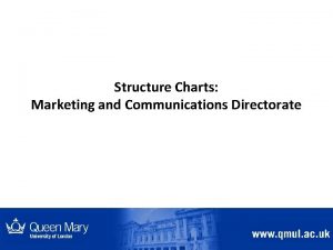 Structure Charts Marketing and Communications Directorate Marketing and