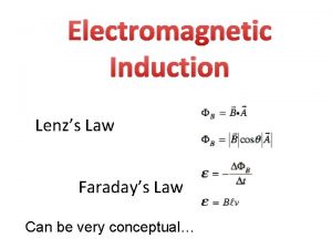 Electromagnetic Induction Lenzs Law Faradays Law Can be