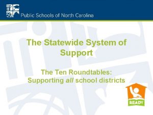 The Statewide System of Support The Ten Roundtables