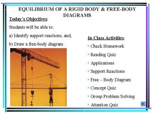 EQUILIBRIUM OF A RIGID BODY FREEBODY DIAGRAMS Todays