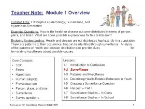 Teacher Note Module 1 Overview Content Area Descriptive