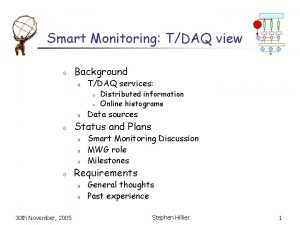 Smart Monitoring TDAQ view o Background o TDAQ