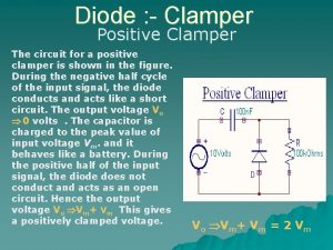 Diode Clamper Positive Clamper The circuit for a