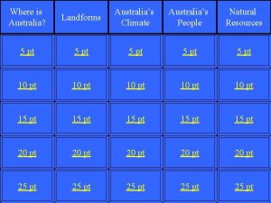 Where is Australia Landforms Australias Climate Australias People