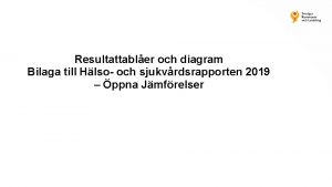 Resultattabler och diagram Bilaga till Hlso och sjukvrdsrapporten