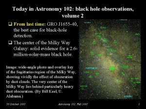 Today in Astronomy 102 black hole observations volume