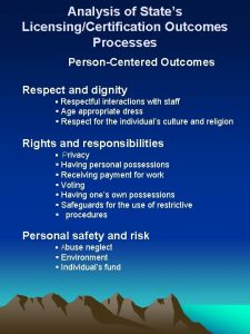 Analysis of States LicensingCertification Outcomes Processes PersonCentered Outcomes