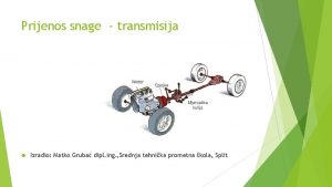 Prijenos snage transmisija Izradio Matko Gruba dipl ing