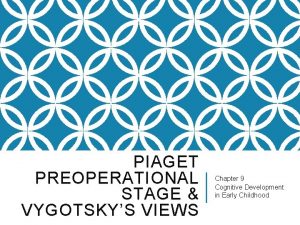 PIAGET PREOPERATIONAL STAGE VYGOTSKYS VIEWS Chapter 9 Cognitive