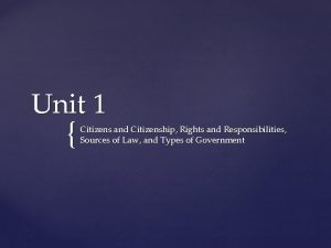 Unit 1 Citizens and Citizenship Rights and Responsibilities