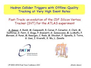 Hadron Collider Triggers with OfflineQuality Tracking at Very