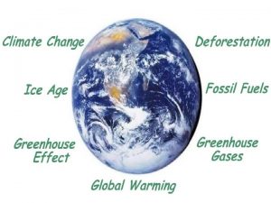 What is global warming Global warming or climate