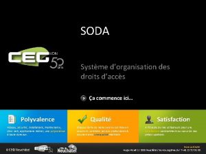SODA Systme dorganisation des droits daccs a commence