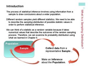 Introduction Different random samples yield different statistics We