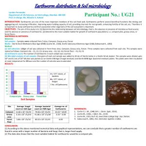 Earthworm distribution Soil microbiology Lyndon Fernandes Department of