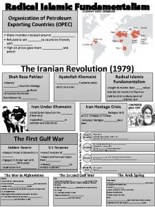 Radical Islamic Fundamentalism Organization of Petroleum Exporting Countries