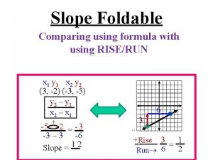 Slope Foldable Comparing using formula with using RISERUN