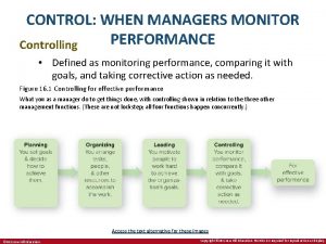 CONTROL WHEN MANAGERS MONITOR PERFORMANCE Controlling Defined as