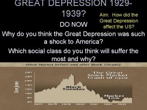 GREAT DEPRESSION 1929 Aim How did the 1939