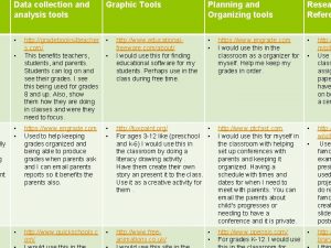 Data collection and analysis tools Graphic Tools Planning