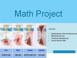 Math Project Done by Presentation Name Abdulrahman Ahmed