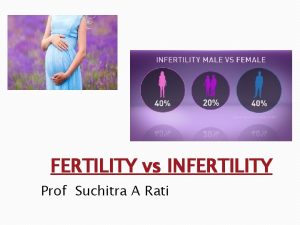 FERTILITY vs INFERTILITY Prof Suchitra A Rati FERTILITY