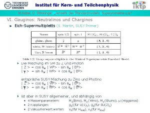 Institut fr Kern und Teilchenphysik M Kobel D