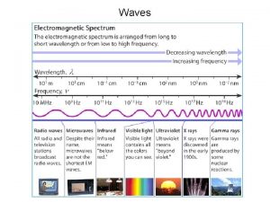Waves WAVE periodic disturbance that transfers energy through
