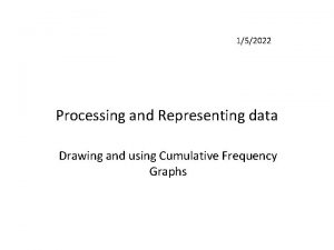 152022 Processing and Representing data Drawing and using