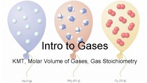 Intro to Gases KMT Molar Volume of Gases