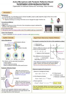 Active Microphone with Parabolic Reflection Board for Estimation