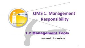 QMS 1 Management Responsibility 1 2 Management Tools