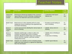 Teacher Notes Section Description Learning Objective Time Spent