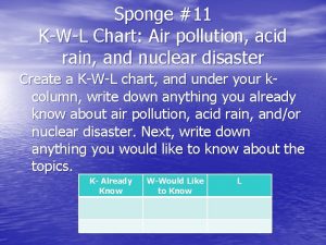 Sponge 11 KWL Chart Air pollution acid rain