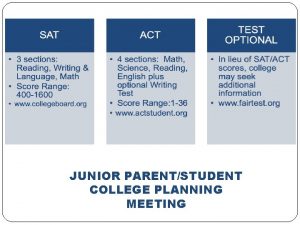 JUNIOR PARENTSTUDENT COLLEGE PLANNING MEETING JDHS GRADUATION REQUIREMENTS