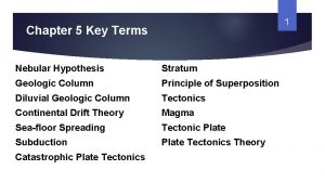1 Chapter 5 Key Terms Nebular Hypothesis Stratum