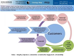 Strategy Map FY 12 Mission To advance research