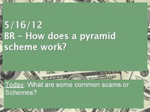 51612 BR How does a pyramid scheme work