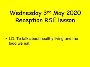 rd 3 Wednesday May 2020 Reception RSE lesson