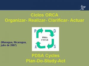 Ciclos ORCA Organizar Realizar Clarificar Actuar Managua Nicaragua