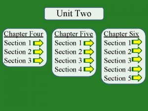 Unit Two Chapter Four Section 1 Section 2