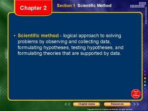 Chapter 2 Section 1 Scientific Method Scientific method