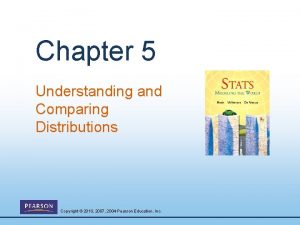 Chapter 5 Understanding and Comparing Distributions Copyright 2010