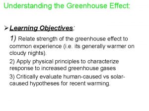 Understanding the Greenhouse Effect Learning Objectives 1 Relate