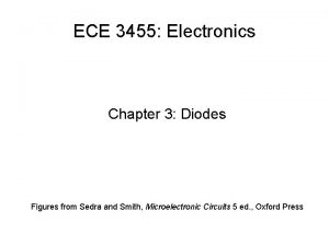 ECE 3455 Electronics Chapter 3 Diodes Figures from