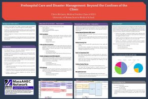 Prehospital Care and Disaster Management Beyond the Confines