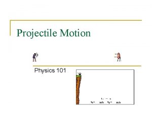 Projectile Motion Physics 101 What is projectile Projectile